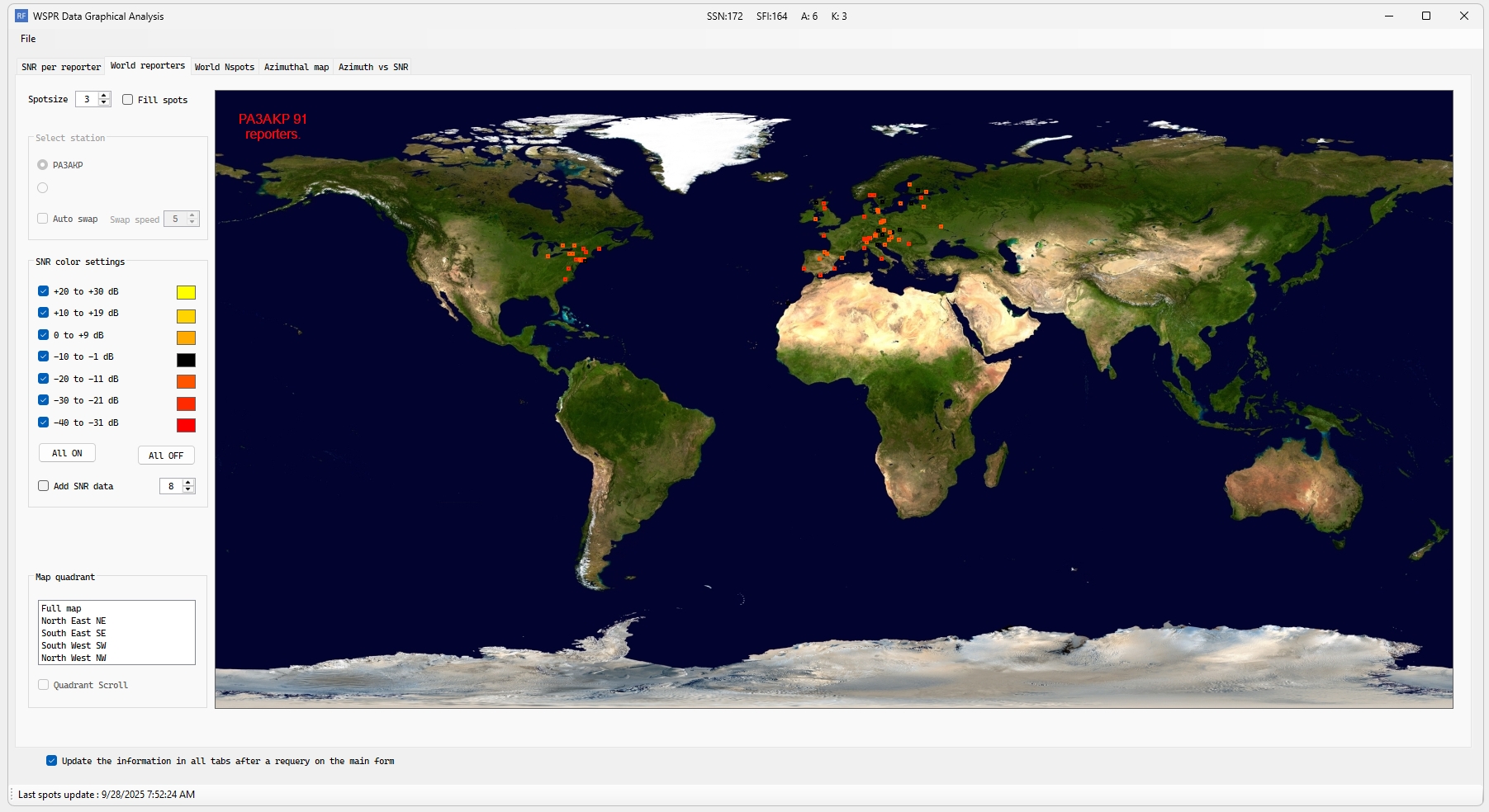 WSPR analysis software